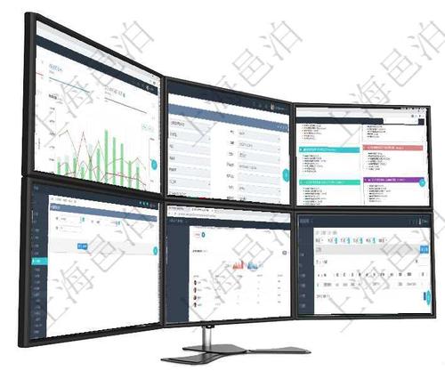 上海社區類軟件定制項目管理系統_erp項目管理系統_企業管理軟件_軟件