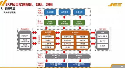 走進(jìn)汽車智能制造專家,巨一自動(dòng)化,解碼工廠智能化升級法則