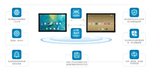 安全、合規、高效,鼎橋定制安全終端助力法院移動辦公辦案